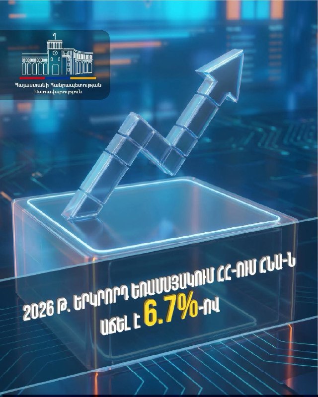 ВВП Армении во втором квартале 2026 года вырос на 6,7%: данные для Давташена