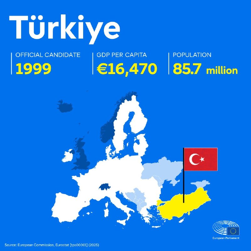 Здание Европейского парламента в Брюсселе — символ отношений ЕС и Турции