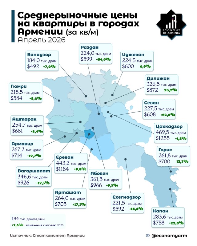 Жилые дома в Давташене, Ереван, на фоне гор